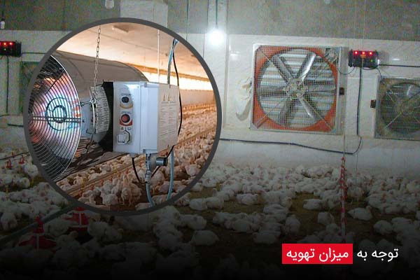 توجه به میزان تهویه - چیکن دیوایس